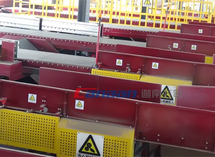 自動(dòng)分揀系統(tǒng)