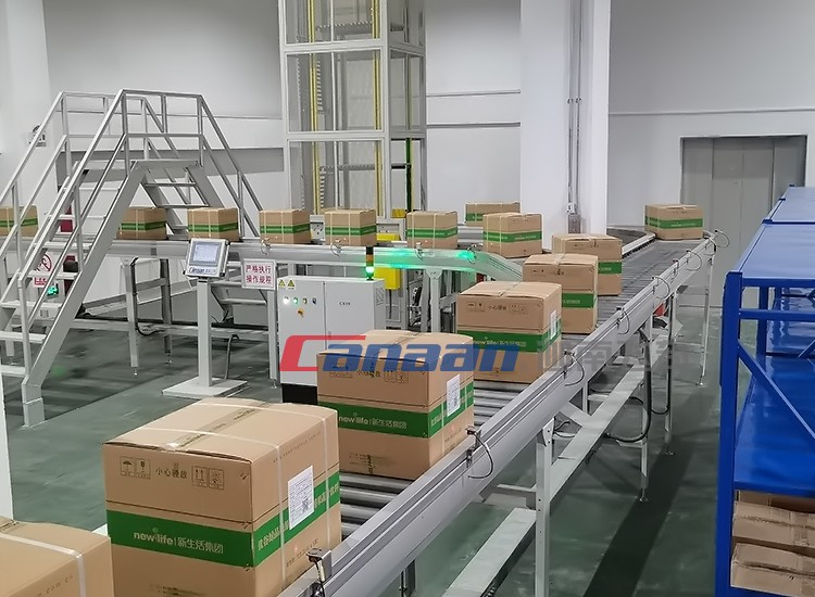 自動(dòng)分揀系統(tǒng)