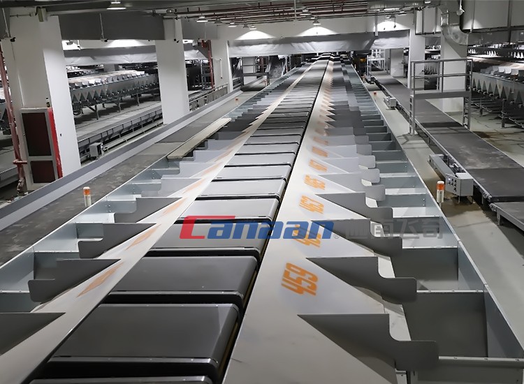 自動(dòng)分揀系統(tǒng)